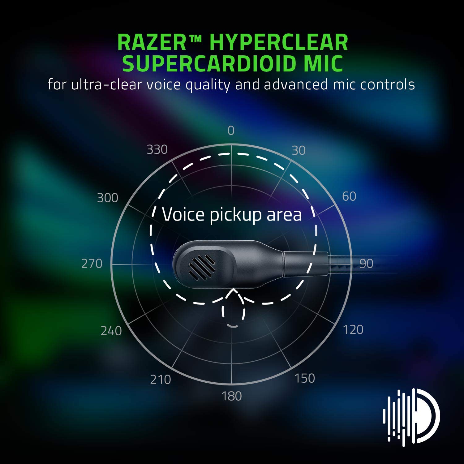Razer BlackShark V2 Pro Wireless Gaming Headset