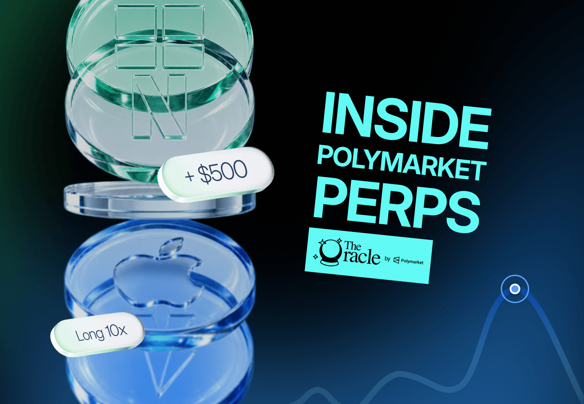 Polymarket Wants the Trade After the Prediction
