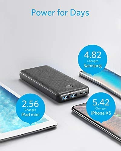 Anker 325 Power Bank 20K - Juice Up. Fast.